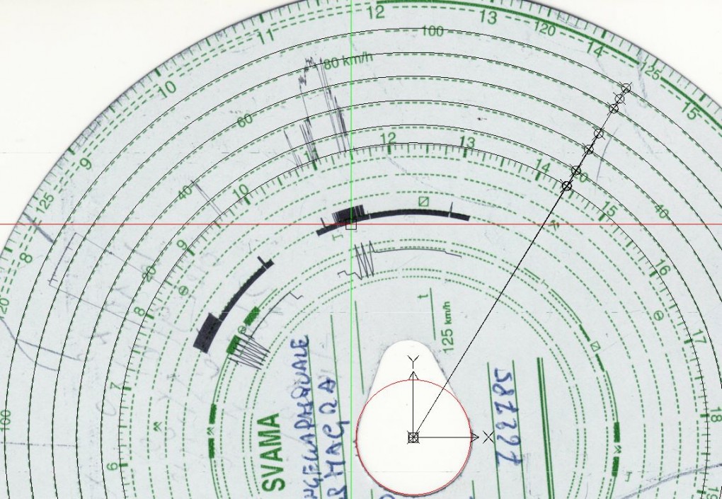 Esempio di analisi del disco analogico