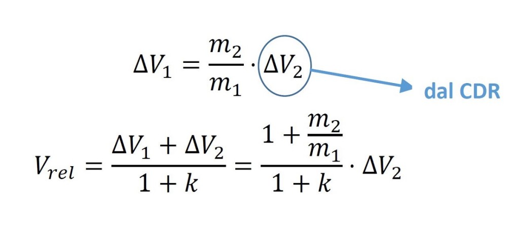 Calcolo della velocità relativa all'urto partendo dal deltaV registrato dal sistema EDR, per un urto pieno centrale
